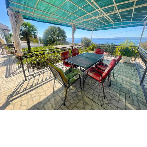 Apartman Renči