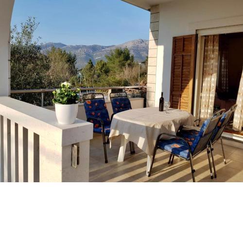 Apartmani Luka