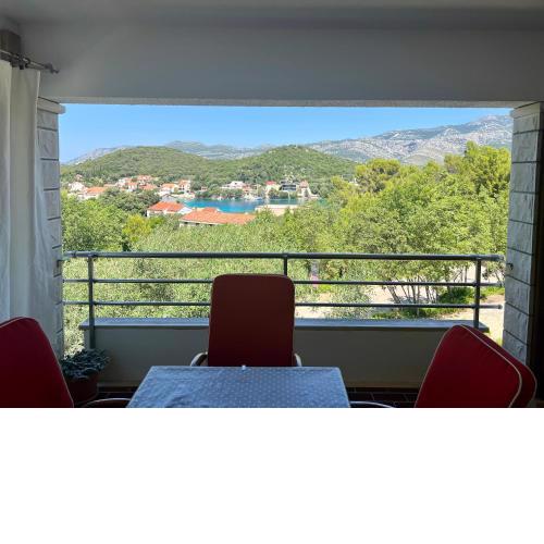 Apartmani Luka