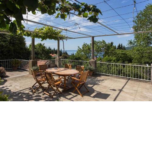 Apartments Anka