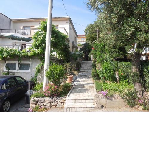 Apartments Miljkovic