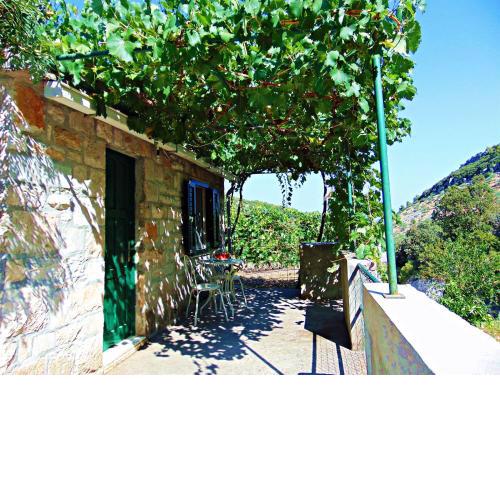 House Sv. Lovre