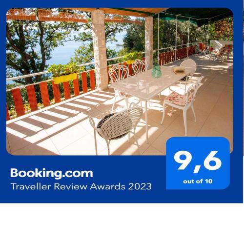 IDIS Holiday Home