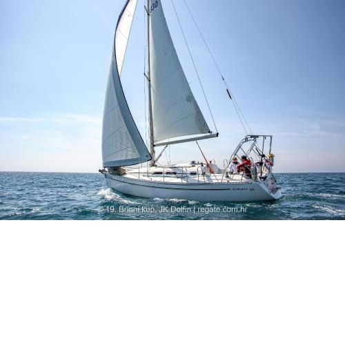 Learn to Sail in Paradise