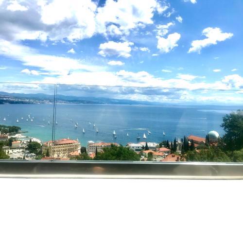 Pogled the View