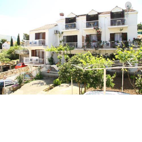 Villa Anka