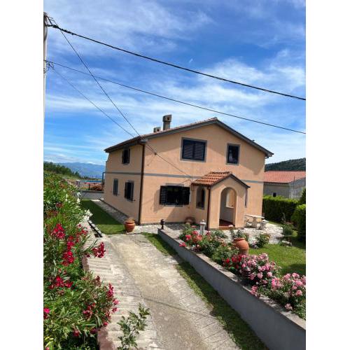 Villa Desideria