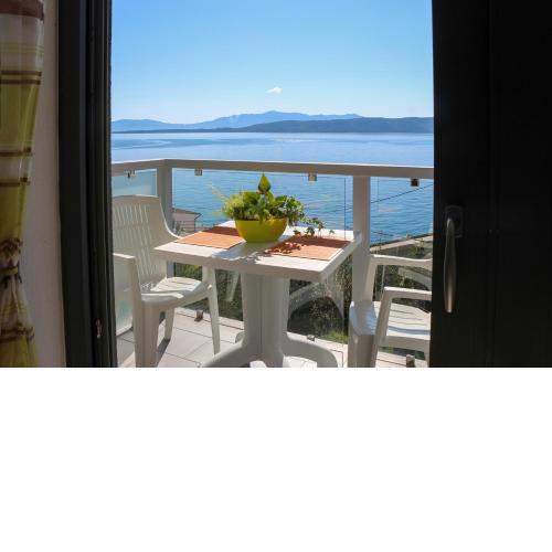 Villa Riki